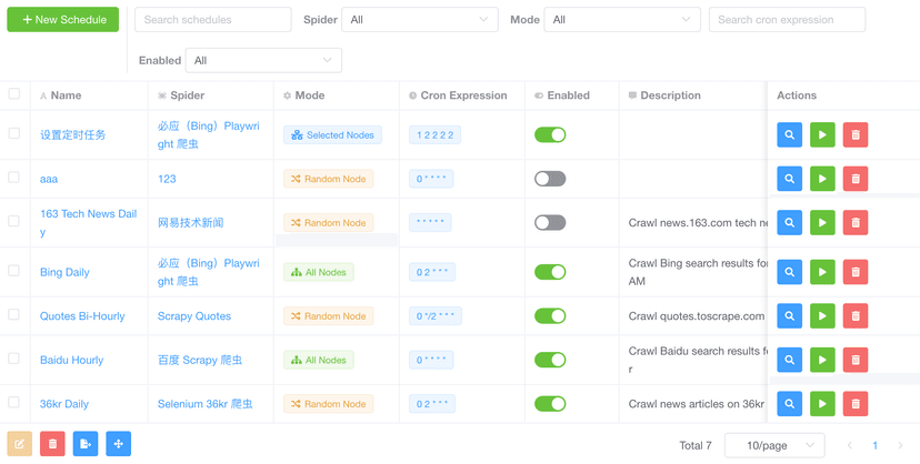 Crawlab - The Ultimate Web Crawler Management Platform