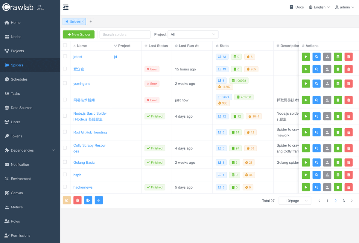 Crawlab - The Ultimate Web Crawler Management Platform