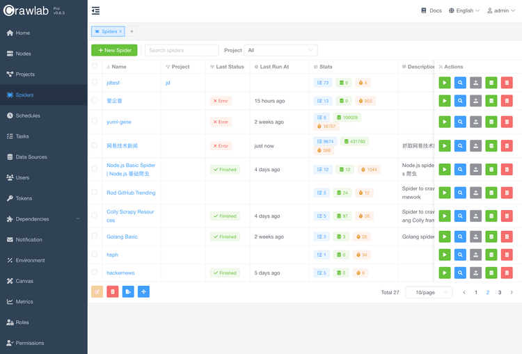 Crawlab - The Ultimate Web Crawler Management Platform
