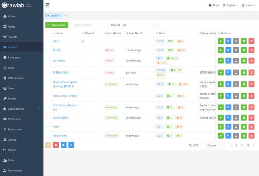 Crawlab - The Ultimate Web Crawler Management Platform
